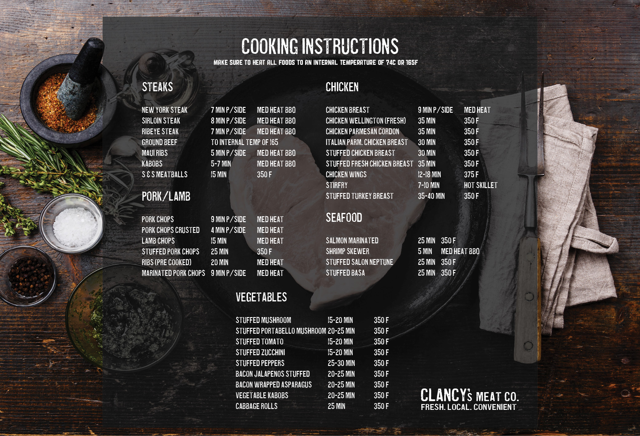 Cooking Times Website .jpg